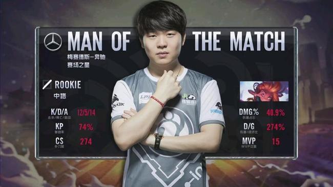 在本赛季中 在本赛季中