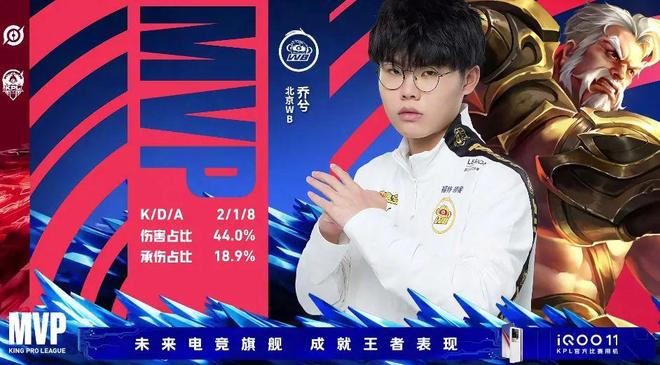 者对胜利的